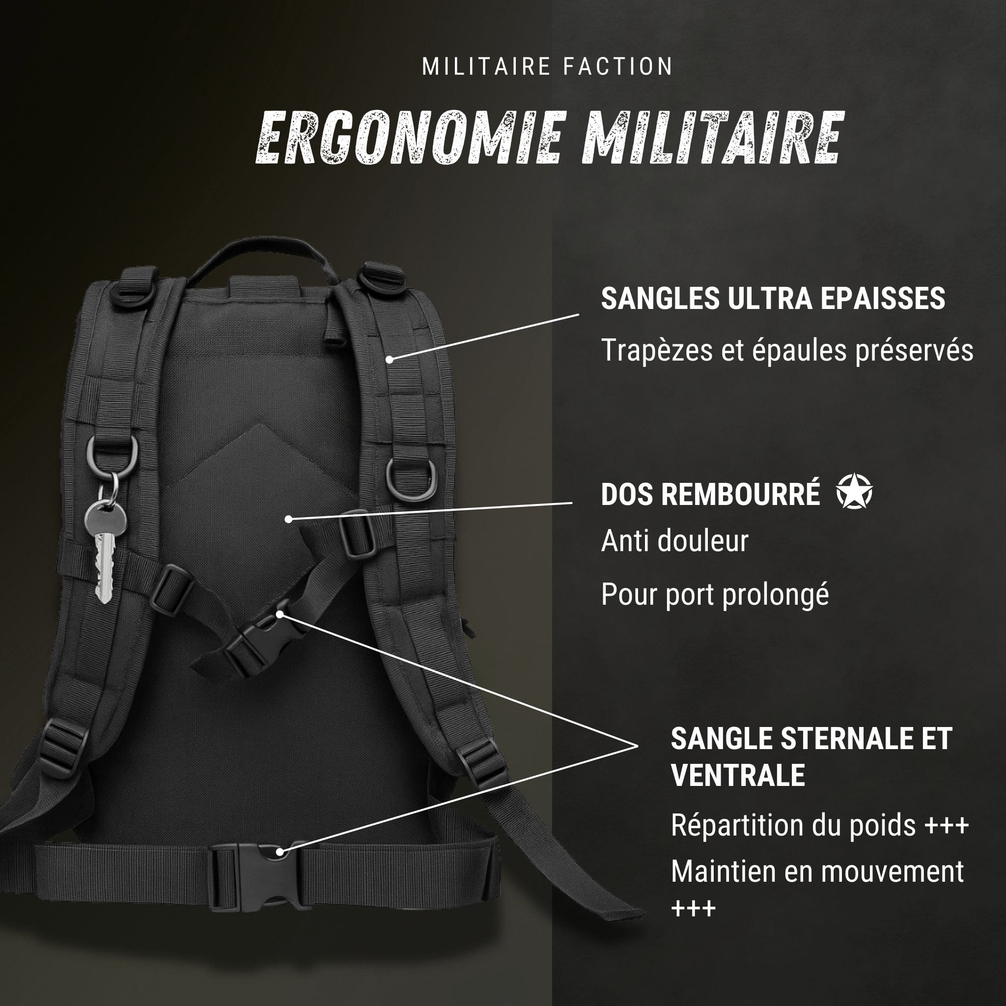Dos sac tactique 38L : bretelles épaisses, dos rembourré, sangles sternale et ventrale pour port prolongé