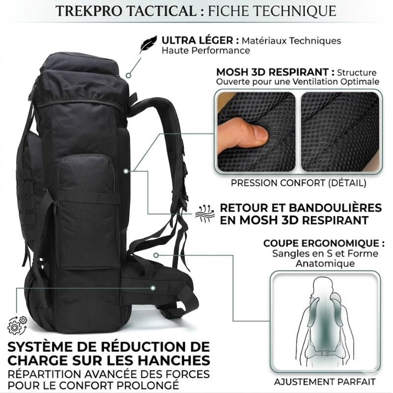 Détails du système de portage : éponge respirante sur le dos, boucle de poitrine et sangle de poignée épaisse.